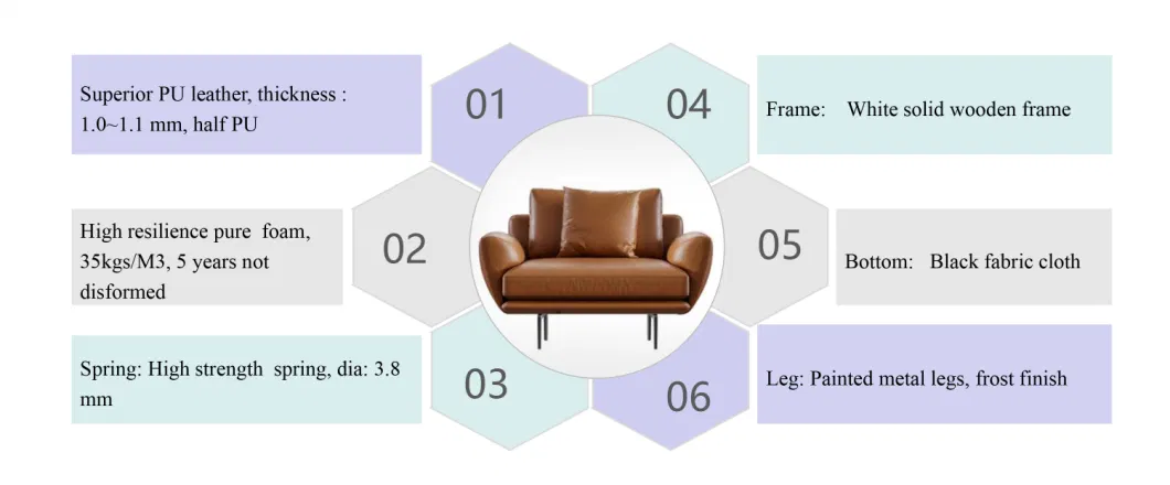 Zode Section Modern Sofa Set Furniture Sectionals Chesterfield Corner L Shaped Living Room PU Leather Sofa